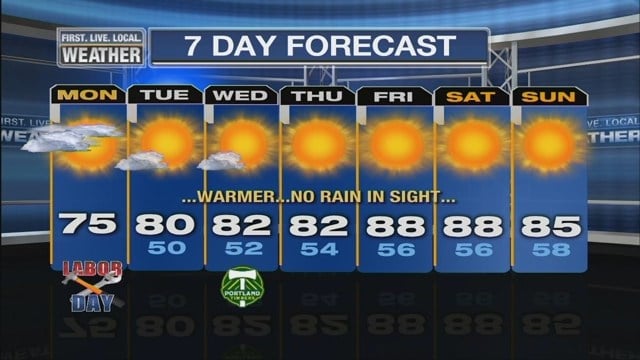 Fox 12 Weather Forecast Monday Kptv Fox 12