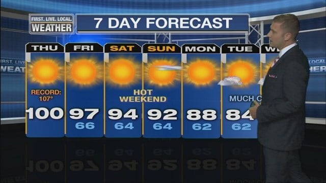 Fox 12 Weather - KPTV - FOX 12